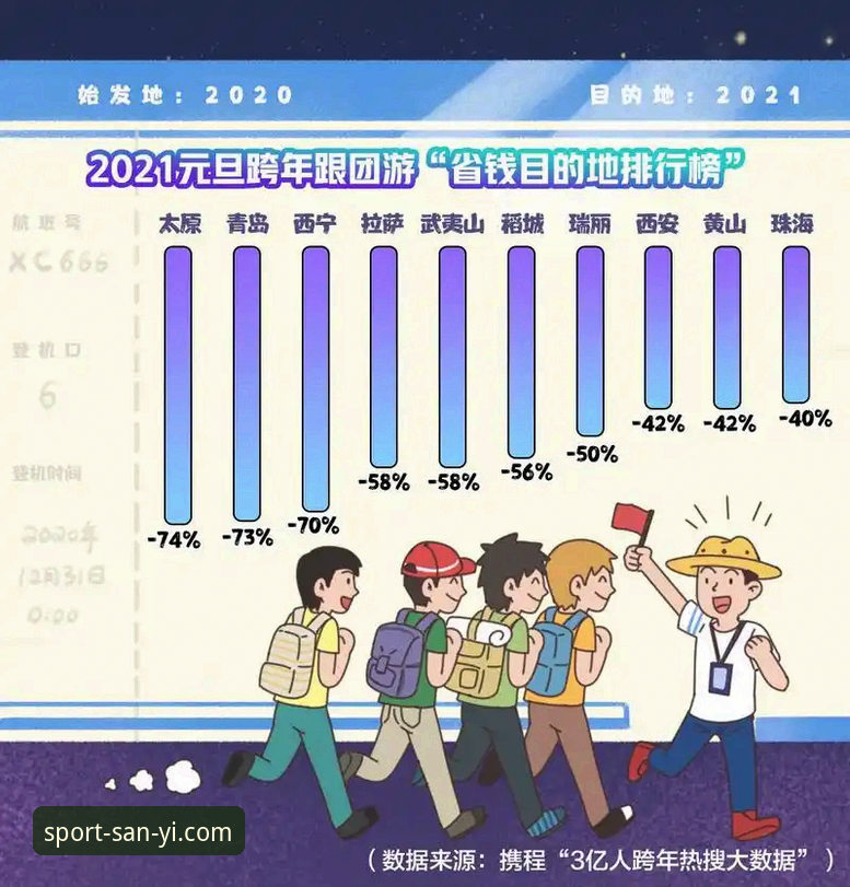 三亿体育官网注册完整指南：从下载到账户激活的全面解析