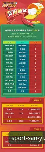 三亿体育登录步骤繁琐吗？新手如何快速上手使用？
